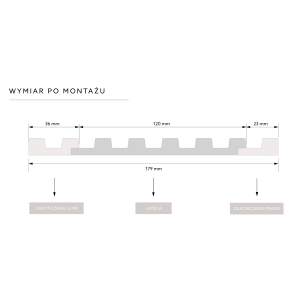 Zakończenie Stretto prawe Białe L0101L